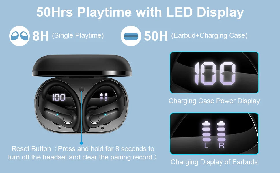 Wireless Earbuds, Bluetooth 5.3 Earbuds Stereo Bass, in-Ear Noise Cancelling Mic, Earphones IP7 Waterproof Sports, 50H Playback.