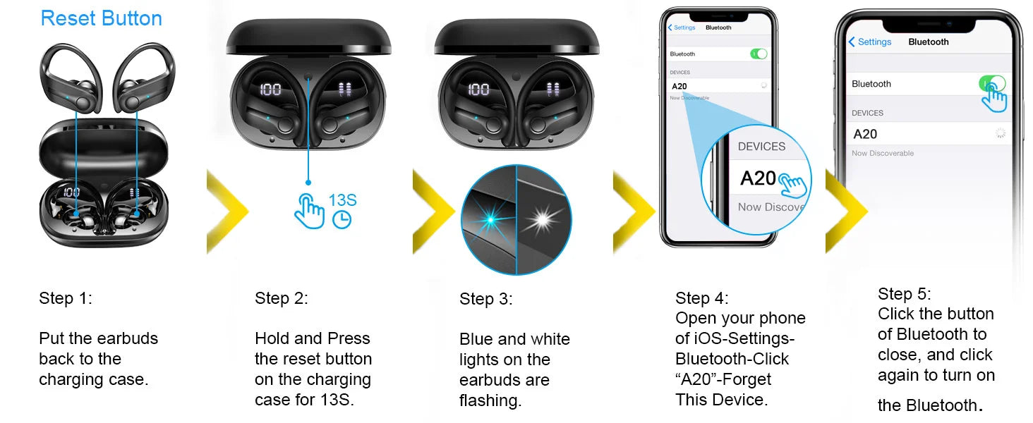 Wireless Earbuds, Bluetooth 5.3 Earbuds Stereo Bass, in-Ear Noise Cancelling Mic, Earphones IP7 Waterproof Sports, 50H Playback.
